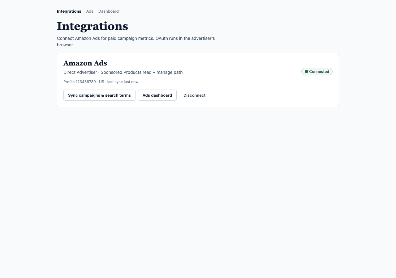Integrations with Amazon Ads connected.