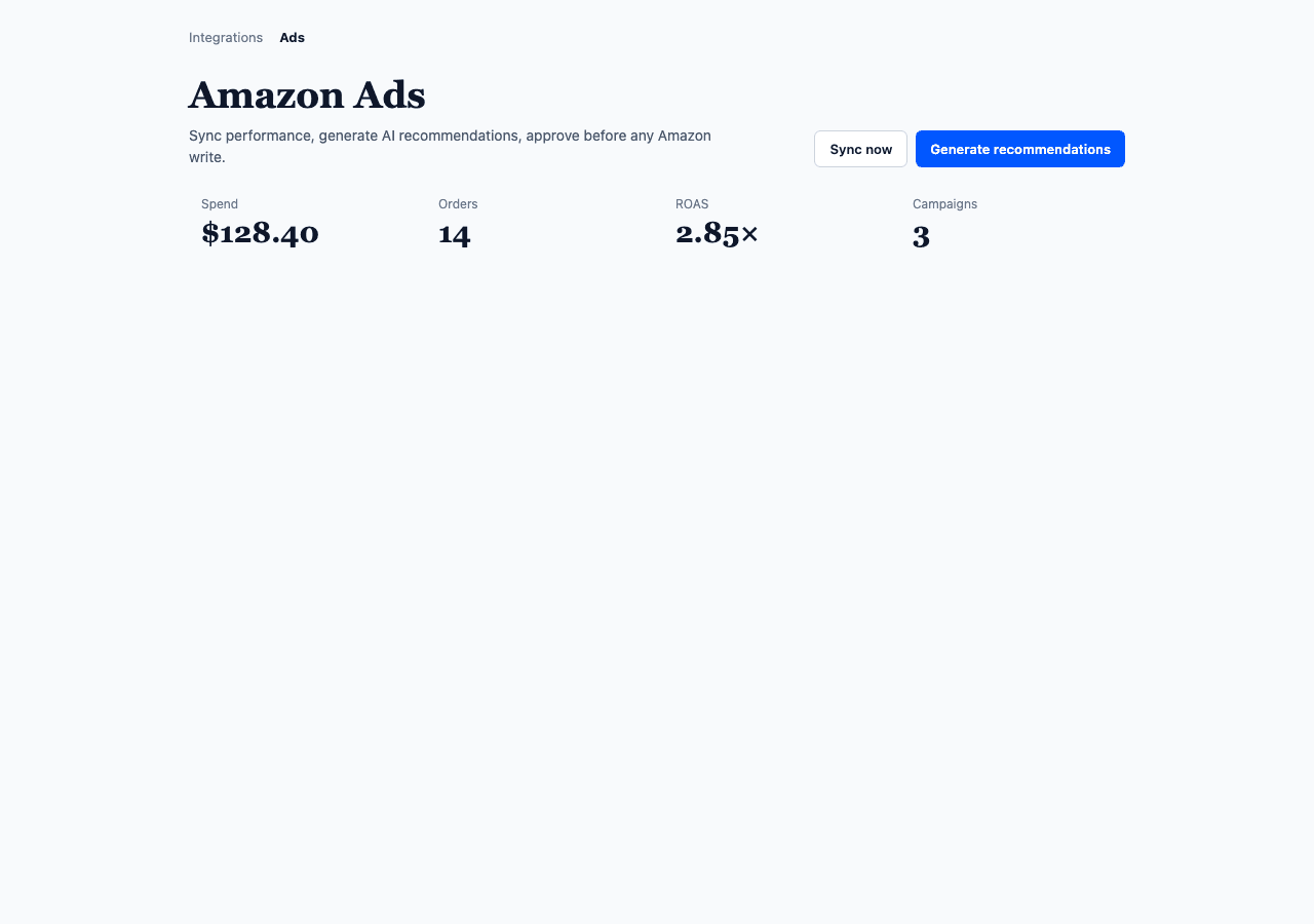 Amazon Ads dashboard KPIs.