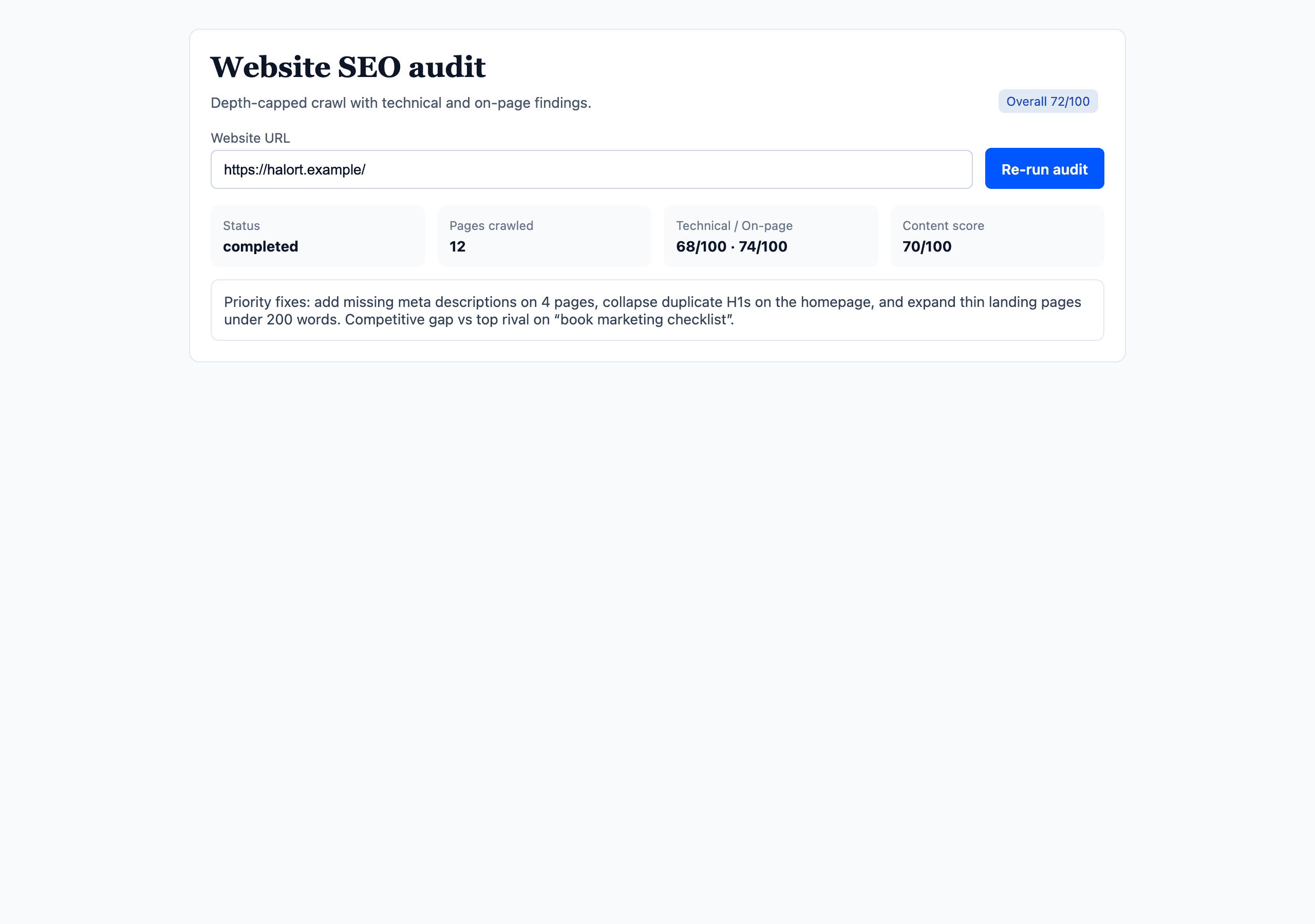 Completed SEO audit with overall, technical, on-page, and content scores.